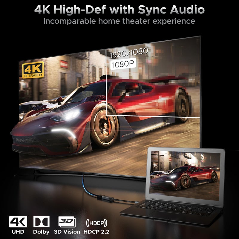 Warrky محول وركي 4K Mini DisplayPort إلى HDMI، [UHD، قابس مطلي بالذهب، علبة ألمنيوم، نحيف جداً] محول Thunderbolt إلى HDMI متوافق مع MacBook Air/Pro، Surface Pro/Dock، شاشة/بروجيكتور - Image 2